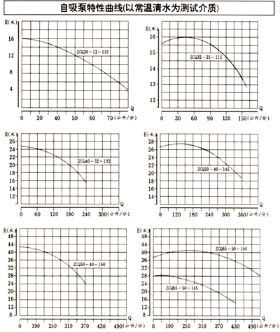 ���������D