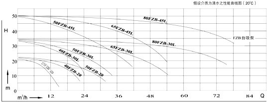 ��������(xi��n)�D