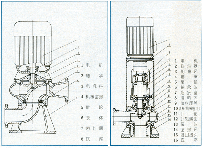 LW��ʽ�o�������۱ýY(ji��)��(g��u)�D