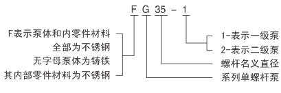 G�͆��ݗU����̖���x