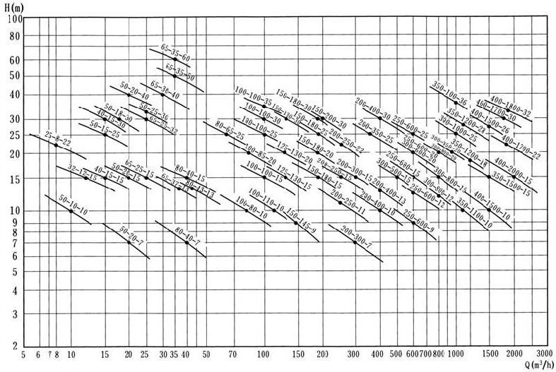 YW��Һ�����۱��������V�D