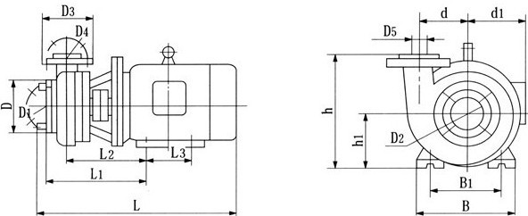 FSB-D�ͷ����ϺϽ��x�ıð��b�ߴ�D