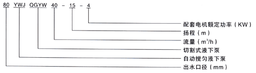 ��̖(h��o)�f(shu��)��