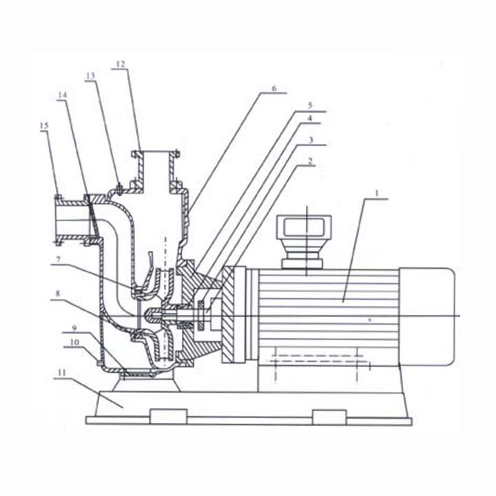 ZWLֱ(li��n)ʽ�������۱ýY(ji��)��(g��u)�D