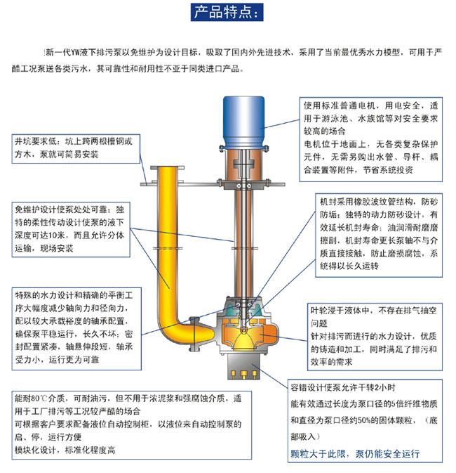 Һ�����۱�