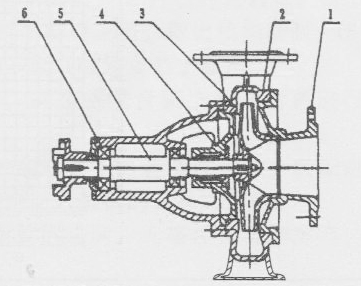 PWZ�s�|(zh��)��ˮ�ýY(ji��)��(g��u)�D