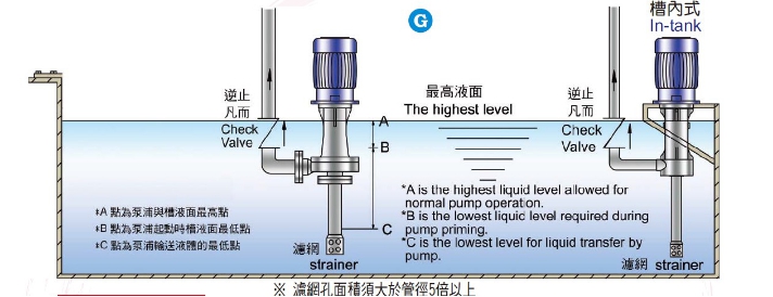 ���P��͸��gҺ�±ð��b�D